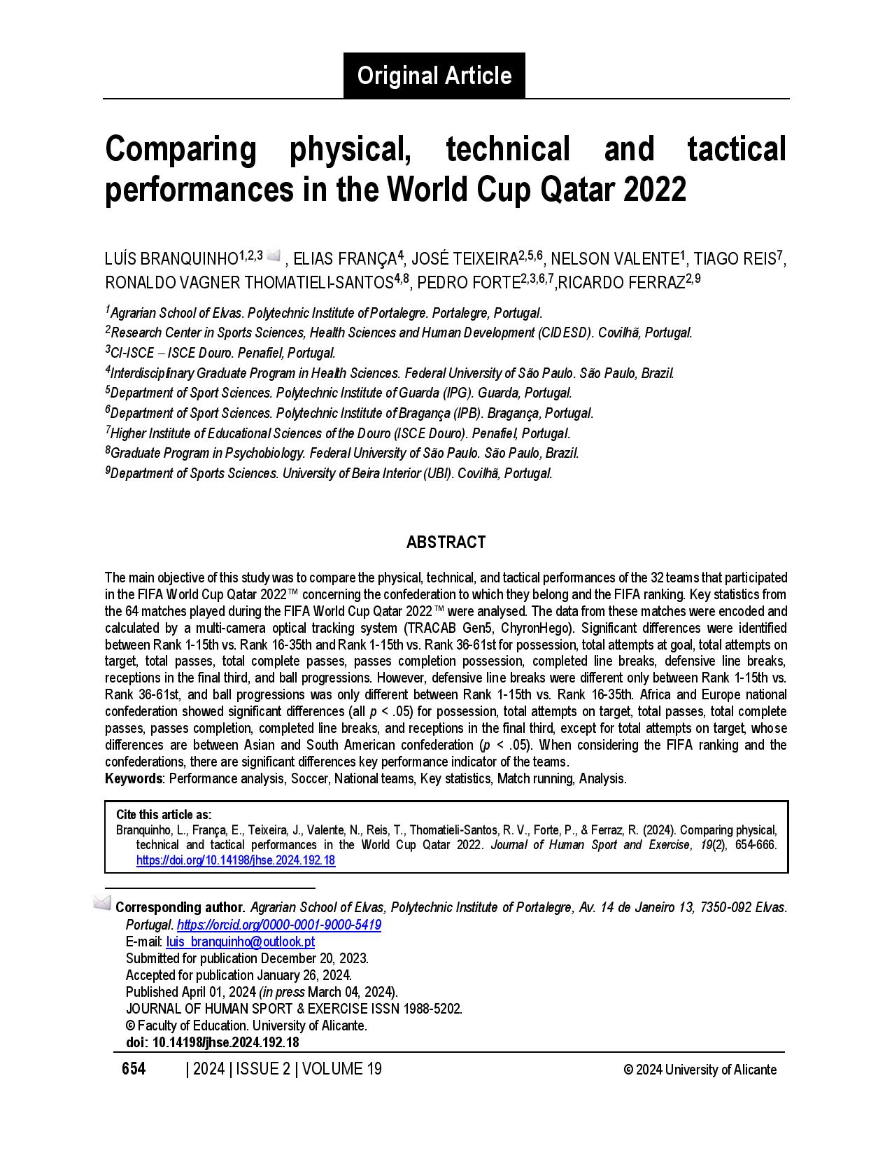 Comparing physical, technical and tactical performances in the World Cup Qatar 2022